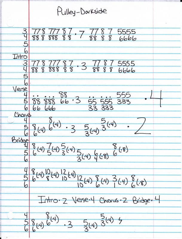 High quality guitar tab for Darkside by Pulley off of the album Pulley. ***Complete and accurate guitar tab!***